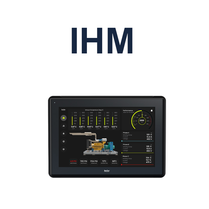 IHM